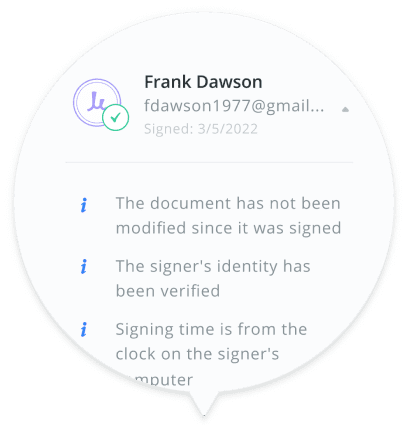 Signature details